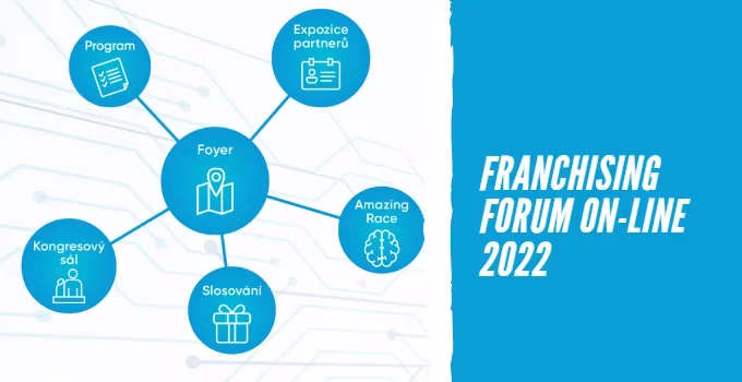 Franchising Forum On-line 2022