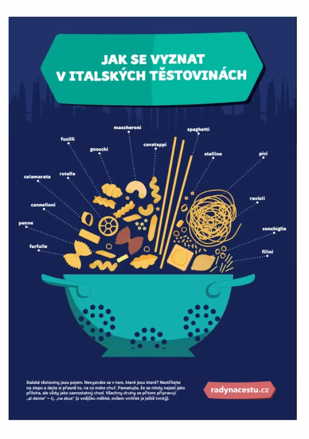 8 nejznámějších italských pokrmů z těstovin: Víte, co si objednáváte? - foto 2 | brand photo