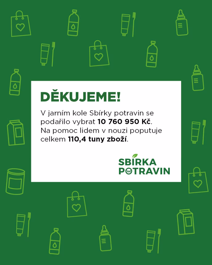 Sbírka potravin v dm přinesla lidem pomoc za více než 10 milionů korun