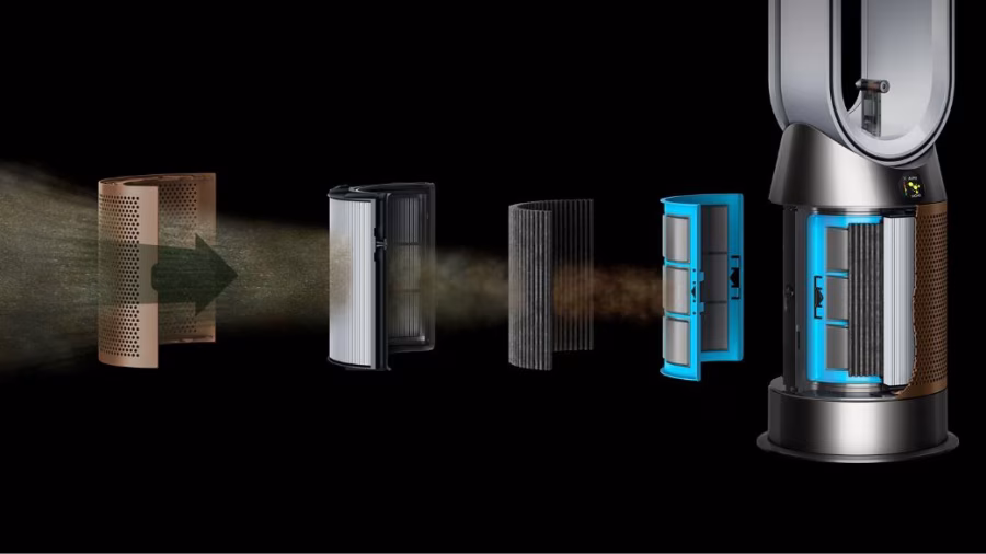 Novinka Dyson, čistička s ventilátorem s AI - fotografie 5