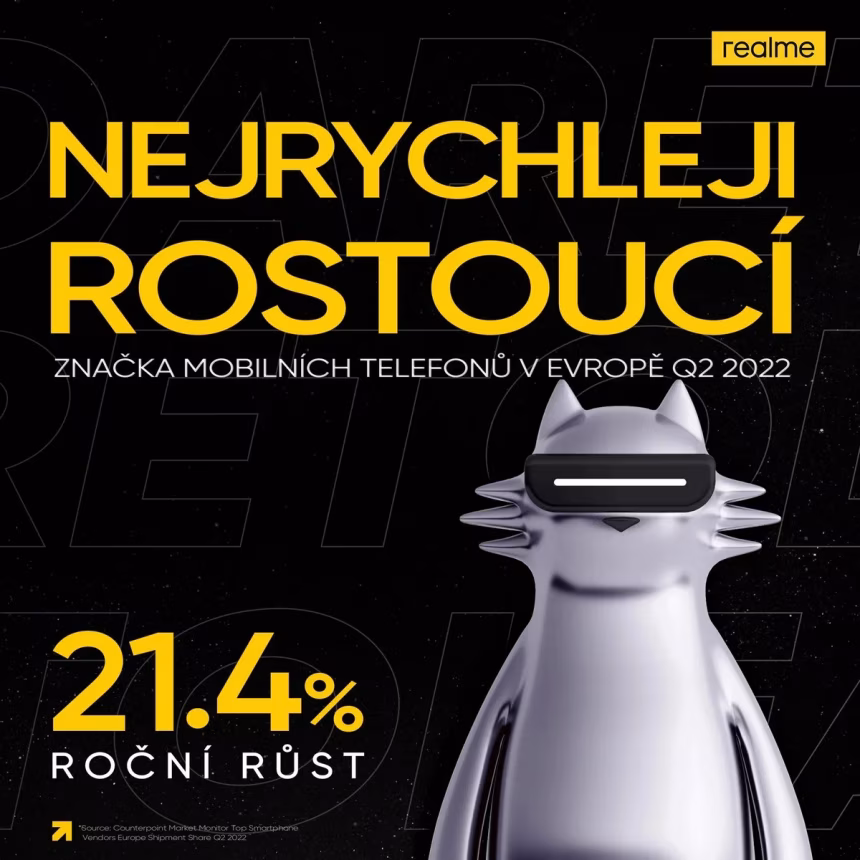 realme zůstává jedinou značkou chytrých telefonů, která pokračuje v expanzi - foto 1 | brand photo