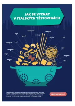 8 nejznámějších italských pokrmů z těstovin: Víte, co si objednáváte? - foto 2 | brand photo