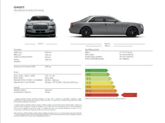 V JEDNODUCHOSTI JE KRÁSA – DEBUT NOVÉHO VOZU ROLLS-ROYCE GHOST V ČESKÉ REPUBLICE - foto 4 | brand photo