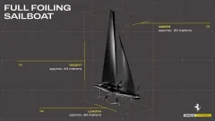 Ferrari Hypersail vstupuje do nové éry plachtění - foto 3 | brand photo