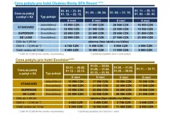 Zpět do kondice a k vitalitě: objevte cenově dostupné lázně jako klíč k dlouhověkosti! - foto 8 | brand photo