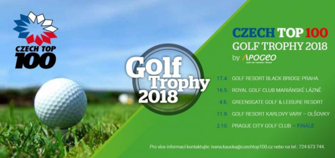 Golf trophy