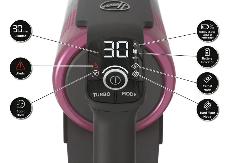 Tyčový vysavač Hoover HF9 s technologií ANTI-TWIST TM pro úklid celého domova - foto 3 | brand photo