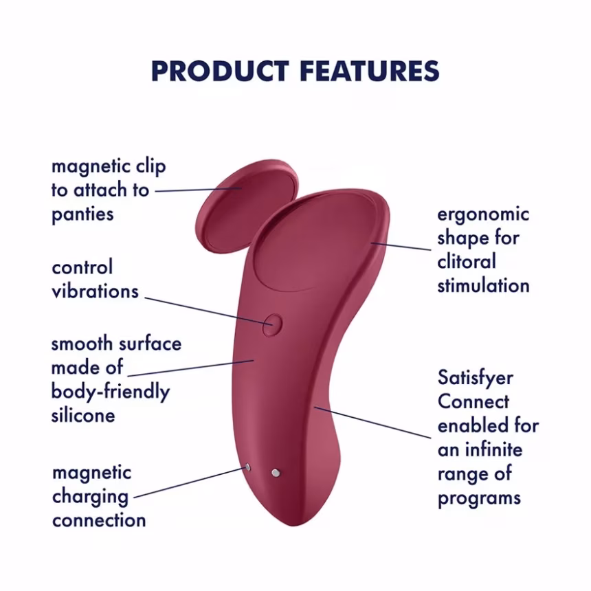 Soutěž o 5 Satisfyer Partner Box 3 - foto 2 | brand photo